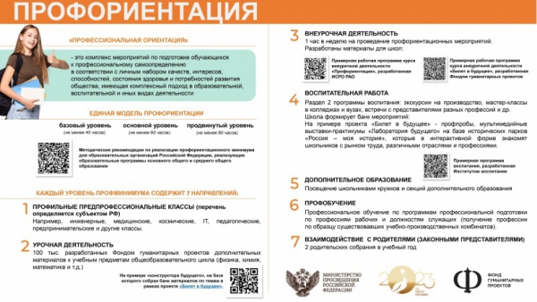 Образовательные организации Владимирской области реализуют свой &quot;Профминимум&quot; через программы дополнительного образования детей.